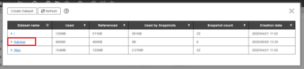 Locate the dataset Locate the dataset