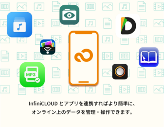 外部アプリ連携 外部アプリ連携
